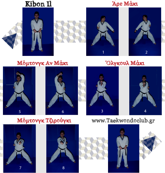 kibon il